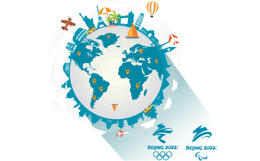 在美国连接到中国的软件 - GOTOCN